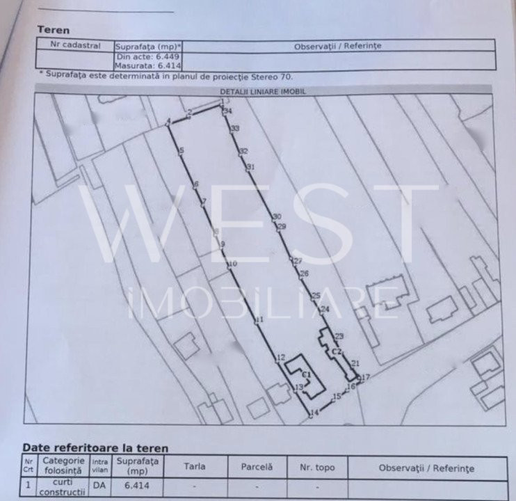 Teren pentru construcție blocuri 6450mp zona Parc Armătura, Front 35m!