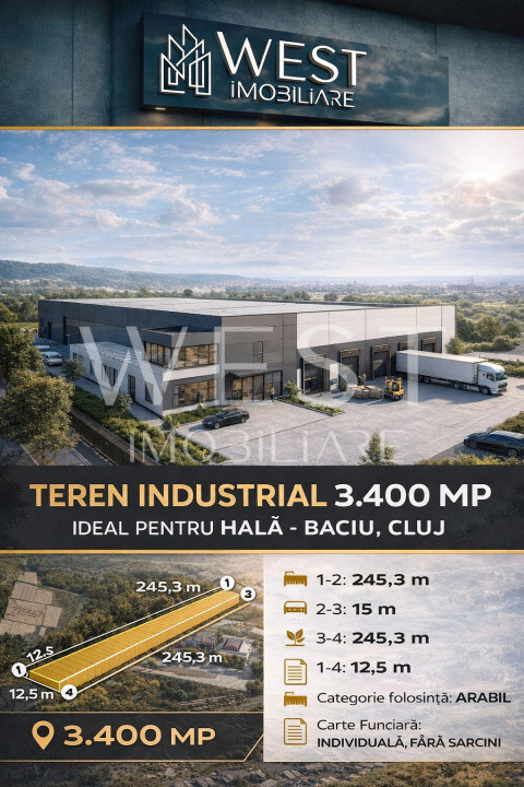 Teren intravilan l 3400 Mp l zona industriala l Baciu 