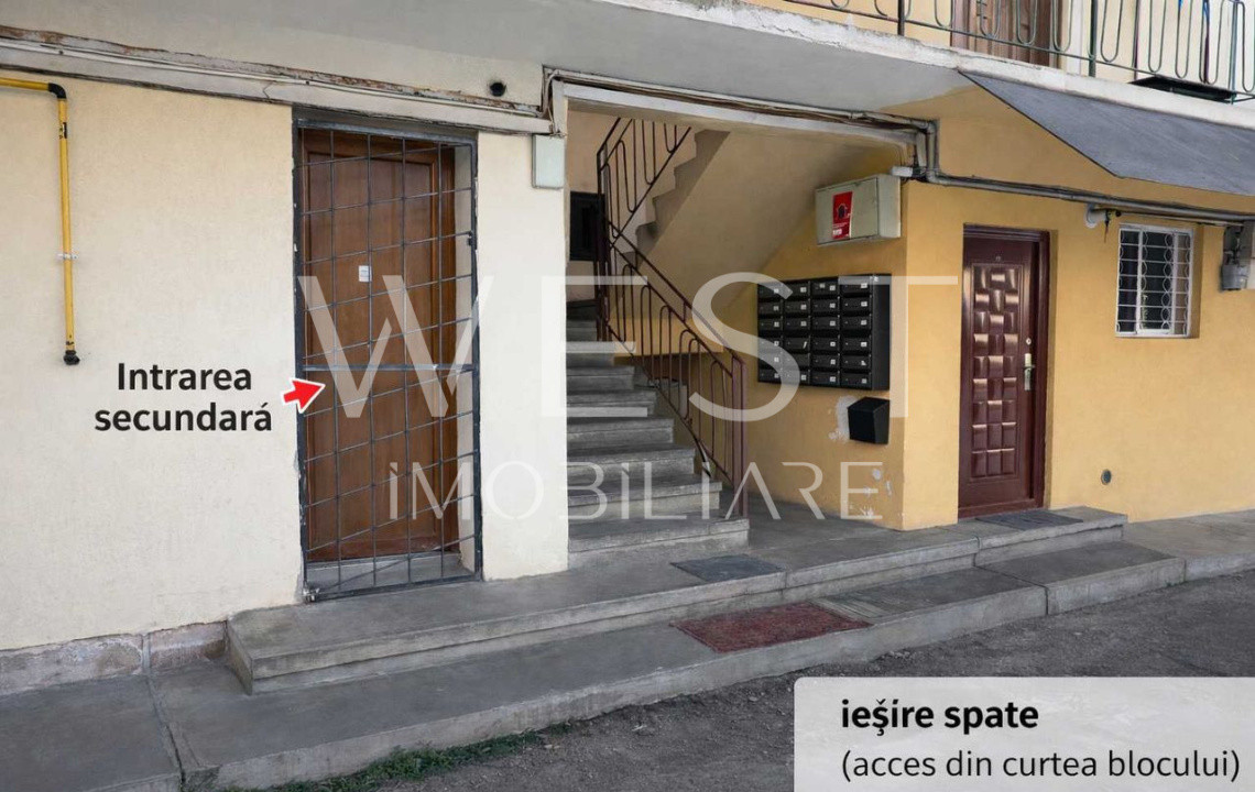 Oportunitate Investiție: Spațiu Comercial cu Vad , Zona Farmec Marasti