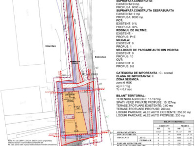 Teren intravilan l industrial l PUZ l  15.127 Mp l Autostrada Gilau 