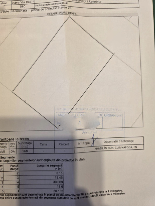 Teren intravilan cu PUZ și Urbanism instruire | 560 MP | Romul Ladea